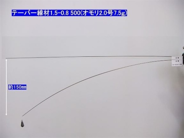 形状記憶合金テーパー/チタンティップ